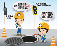 海伦有限空间操作说明